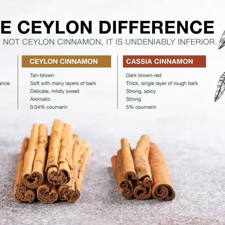 Ceylon cinnamon for online sellers
